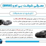 پاورپوینت معرفی شرکت BMW (بی ام و) (20171)